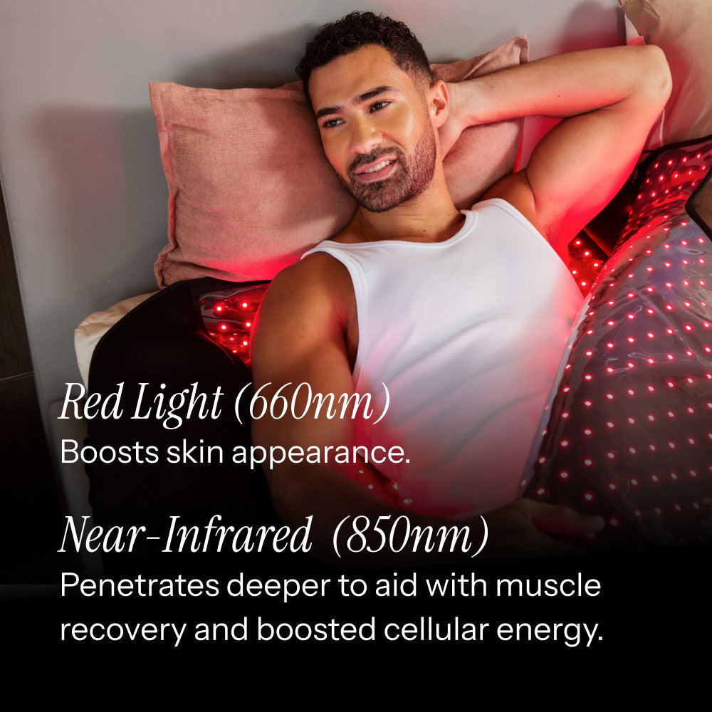 Red Light Therapy Blanket